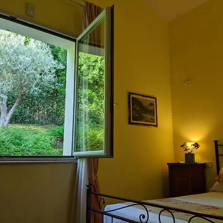 Gauss Villa