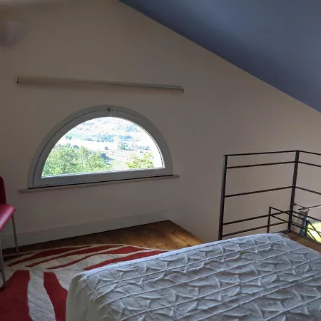 Gauss Villa Montescudo